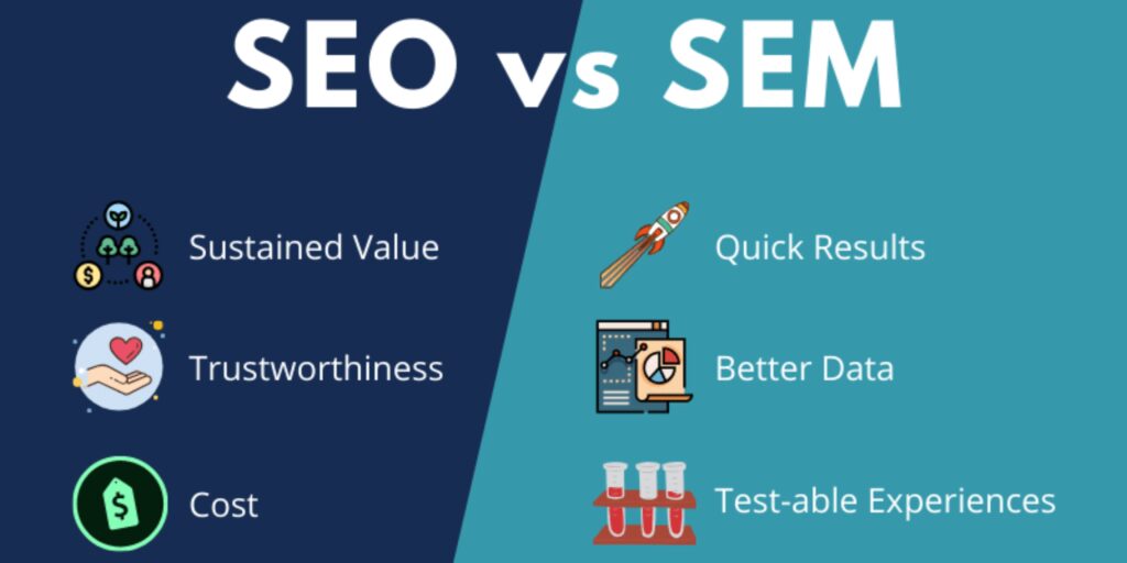 SEO vs SEM: Which is better, and which one do you prefer?